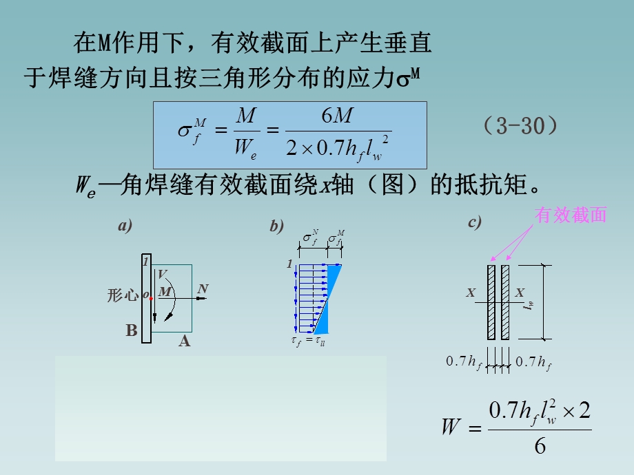 剪力和轴心力共同作用下的T形连接角焊缝计算.ppt_第3页