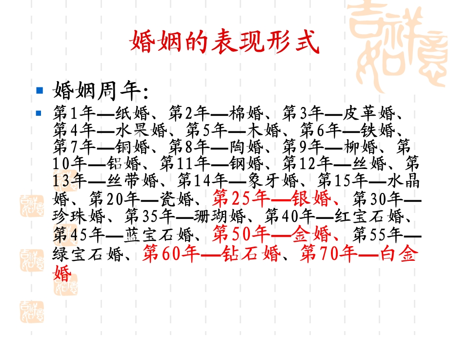 婚姻心理分析讲.ppt_第3页