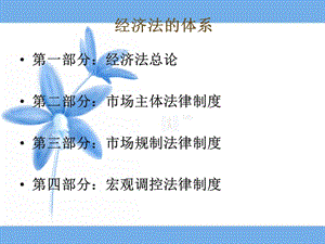 一章节经济法产生及沿革.ppt