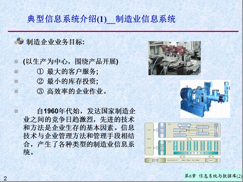 典型信息系统介绍.ppt_第2页