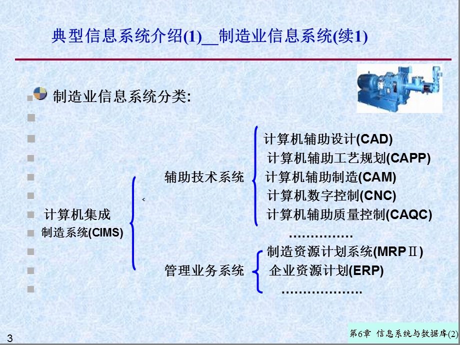 典型信息系统介绍.ppt_第3页