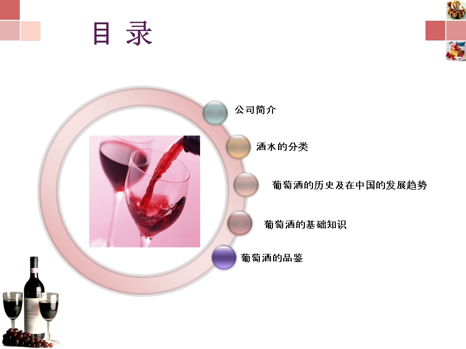 企业文化及葡萄基酒础知识.ppt_第3页