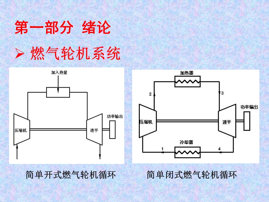 发电用燃气轮机节能及减排新技术发展动态.ppt_第2页