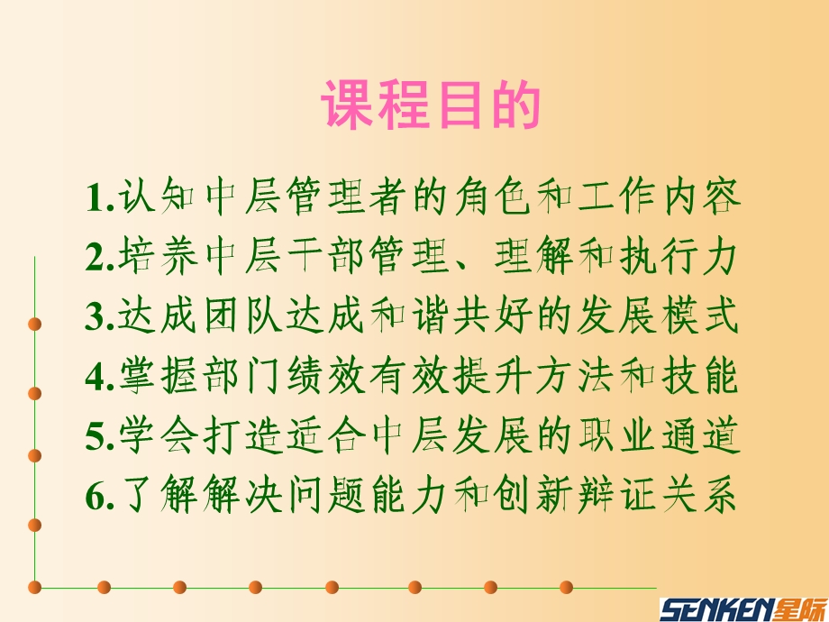 中层干部管理能力提升问题引导式培训.ppt_第2页