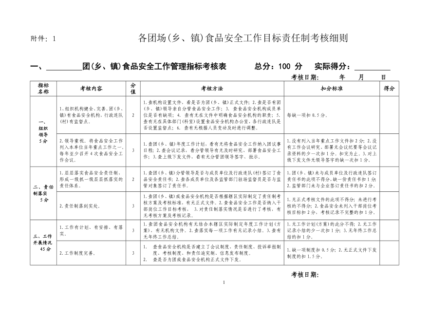 (乡、镇)食品安全工作目标责任制考核细则.doc_第1页