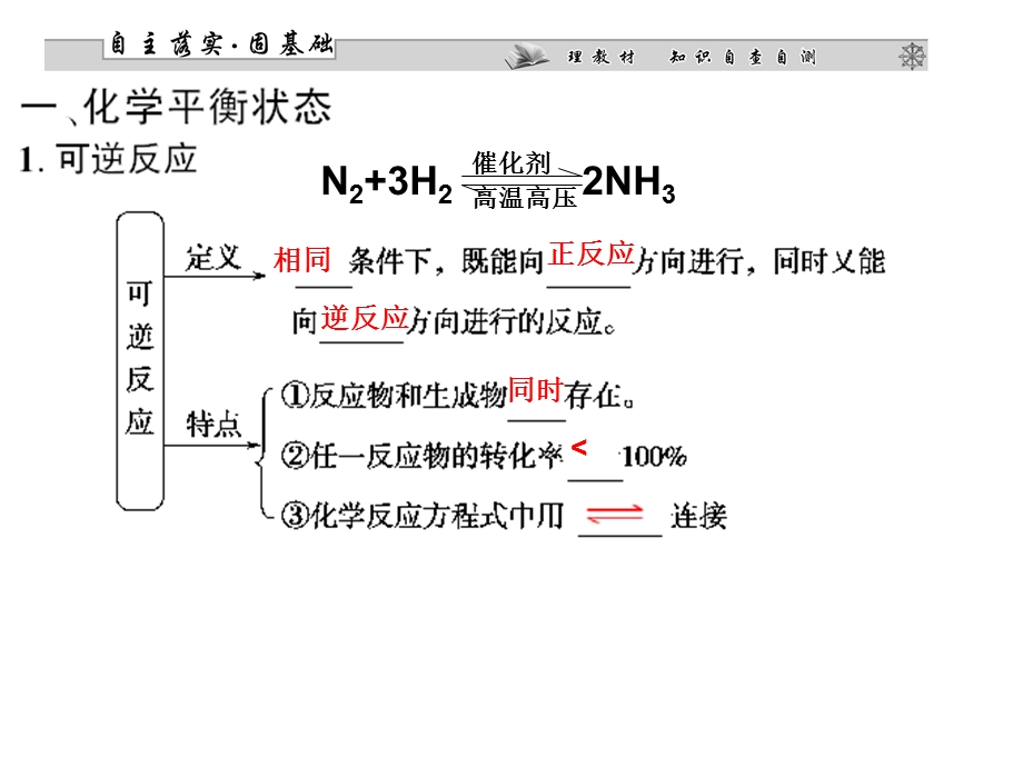 化学平衡状态的判断1班.ppt_第3页