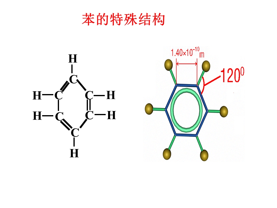 有机分子里原子的共线共面问题.ppt_第3页