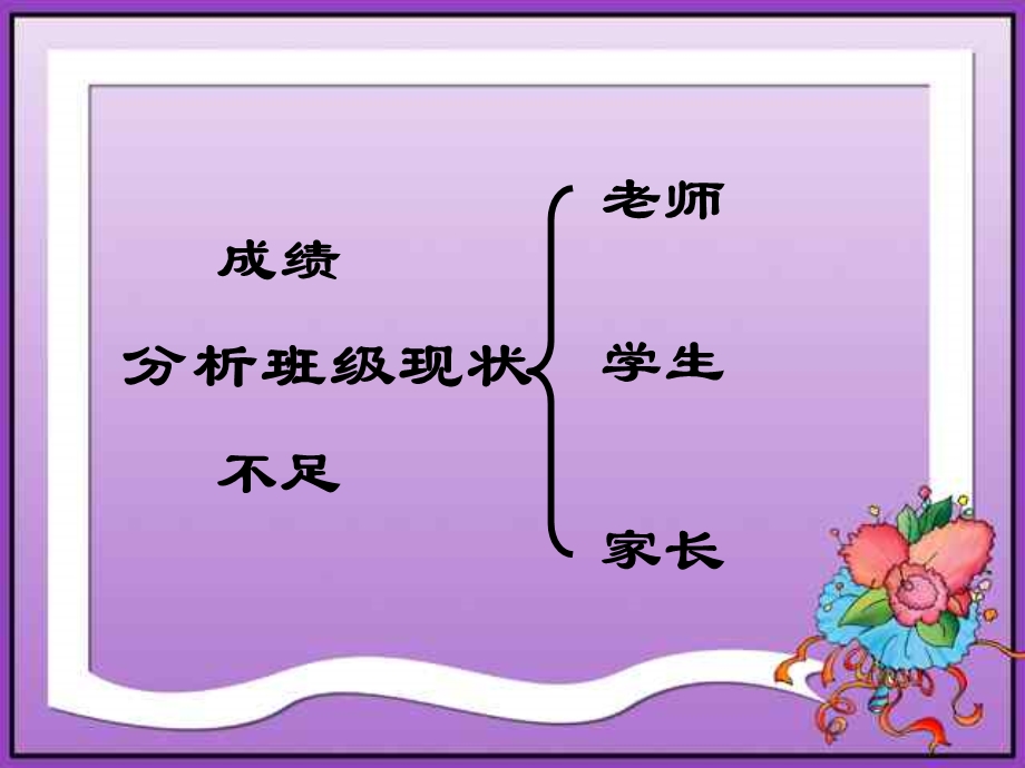 初三期中考试后的家长会课件.ppt_第2页