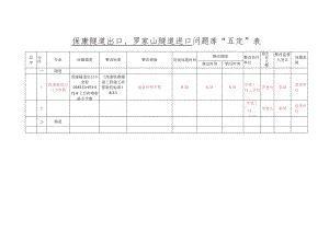 五定表保康隧道出口,罗家山隧道进口（9.1).docx