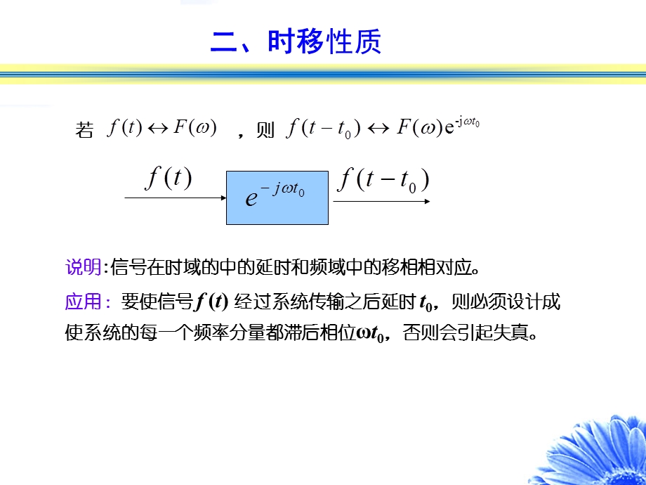 傅立叶变换的性质证明.ppt_第3页