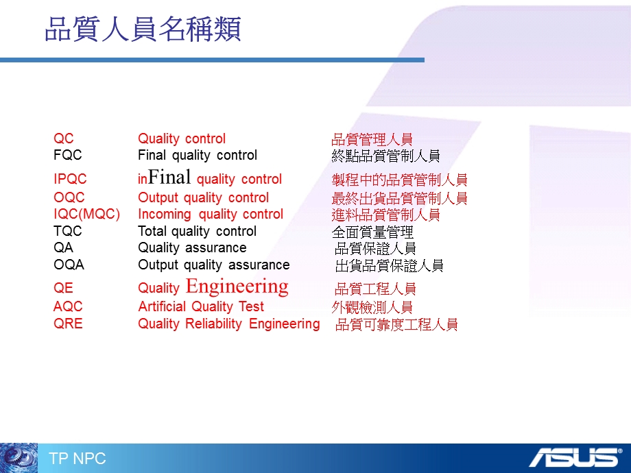 制造业专有名词介绍.ppt_第2页