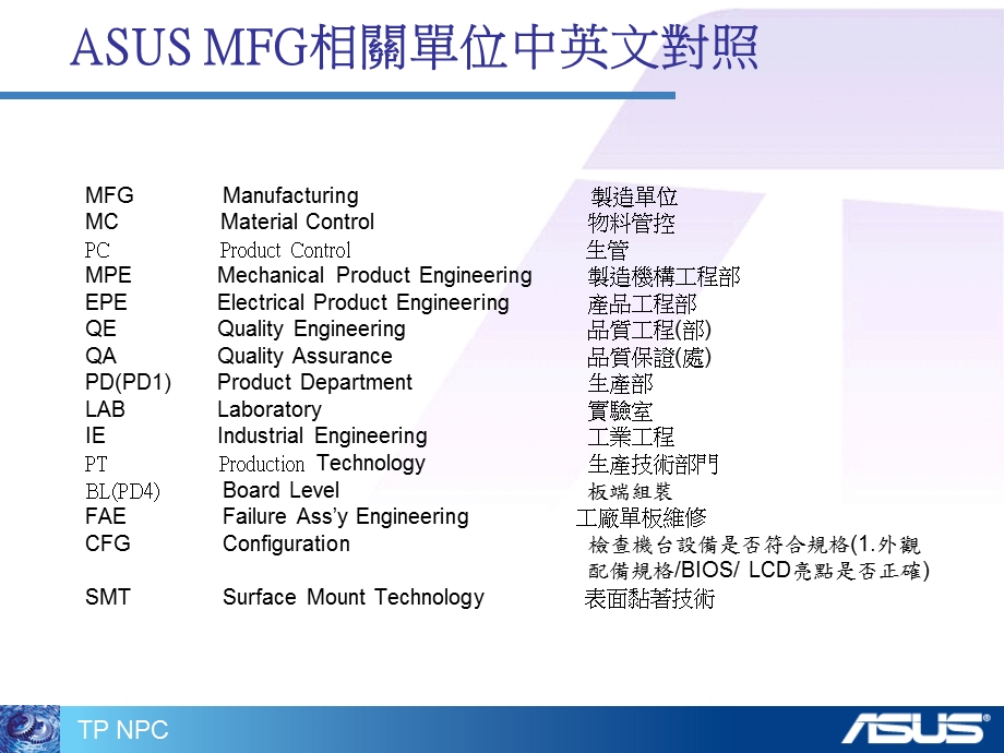 制造业专有名词介绍.ppt_第3页