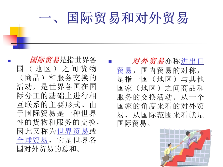 国际商务的基本概念.ppt_第2页