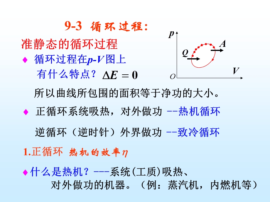 大学物理第9章热力学循环过程.ppt_第1页