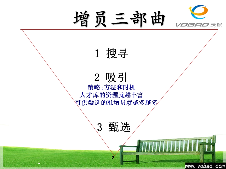 保险公司增员面谈技巧.ppt_第2页