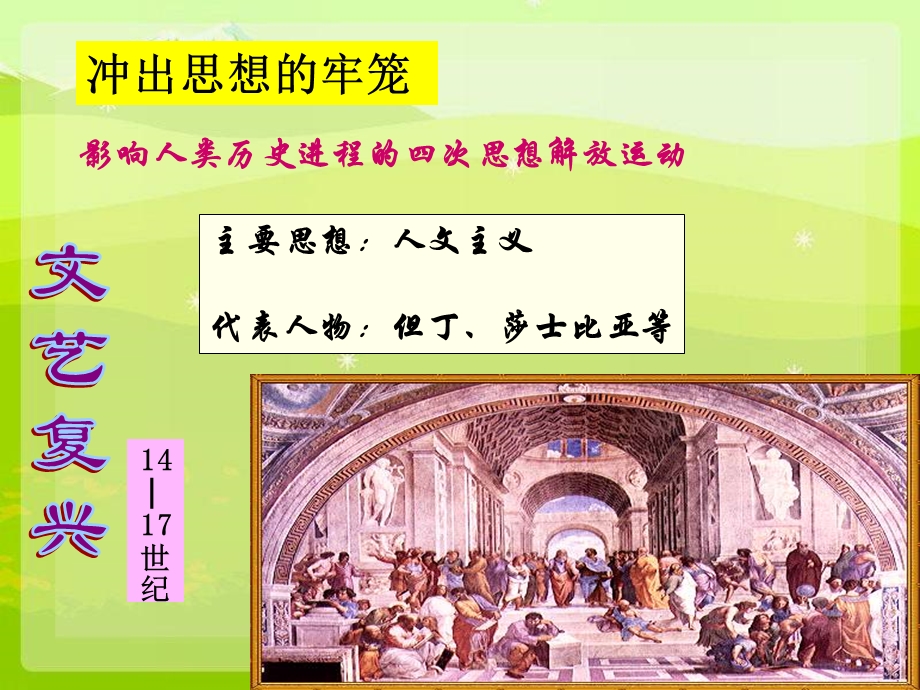 北师大版历史九上第四单元综合课件.ppt_第2页