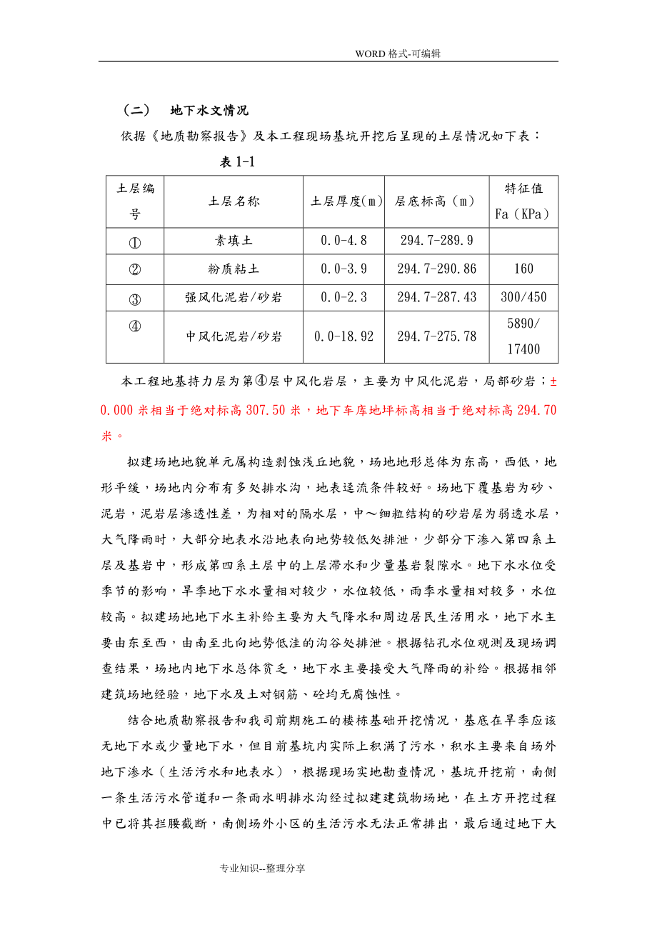 基坑排水降水方案说明.doc_第3页