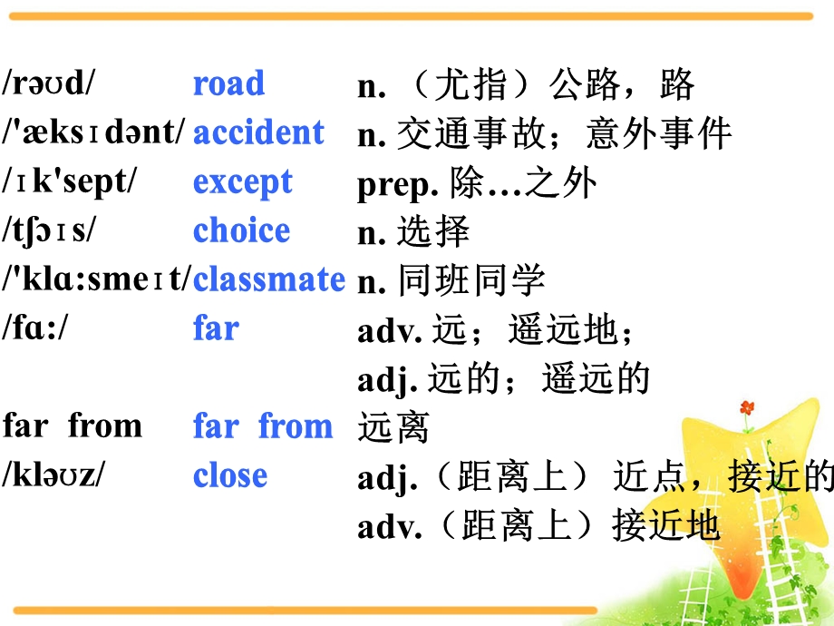 外研版初二上册英语教学课件-module4单词.ppt_第1页