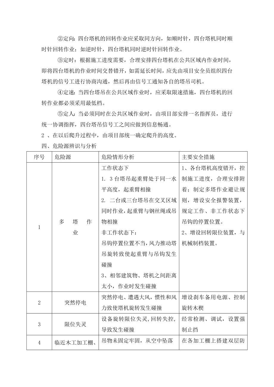 塔吊防碰撞专项方案.doc_第3页