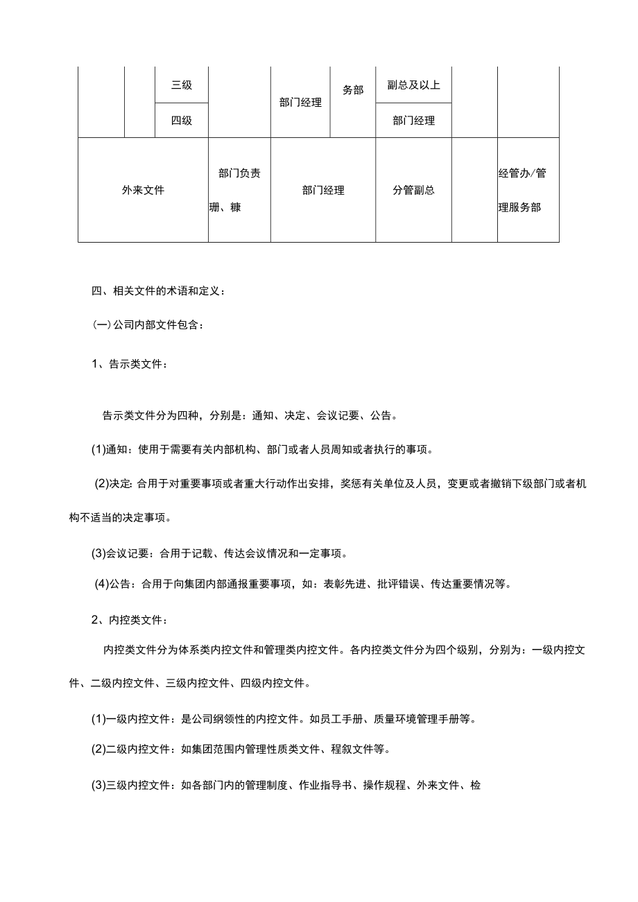 文控制管理制度.docx_第2页