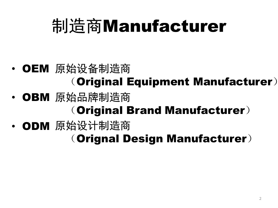 制造商Manufactu.ppt_第2页