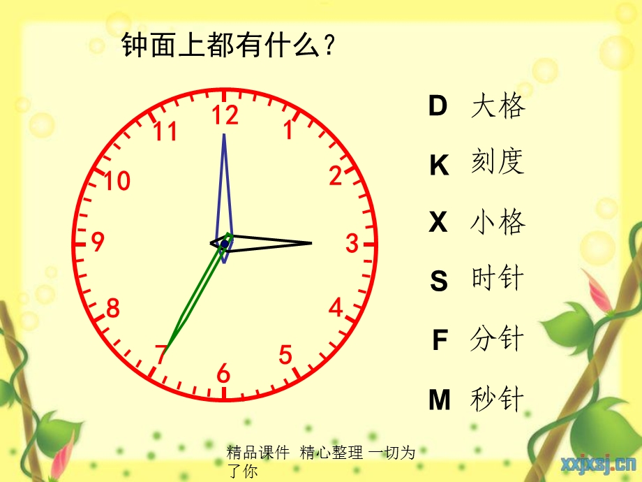 人教版一年级数学下册《认识时间》PPT.ppt_第3页