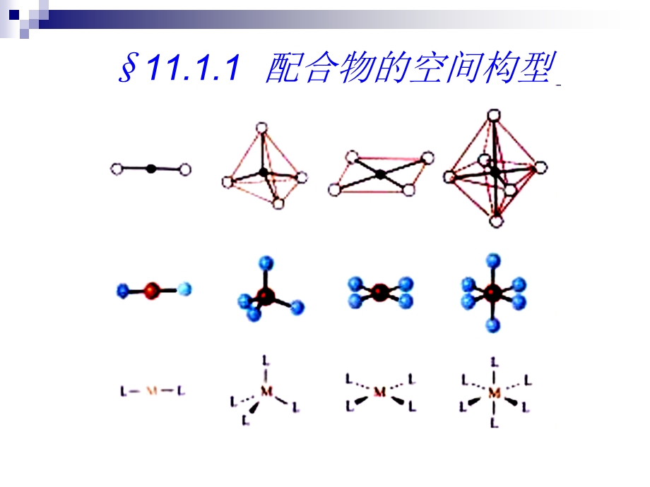 大学本科无机化学第十一章配合物结构.ppt_第3页