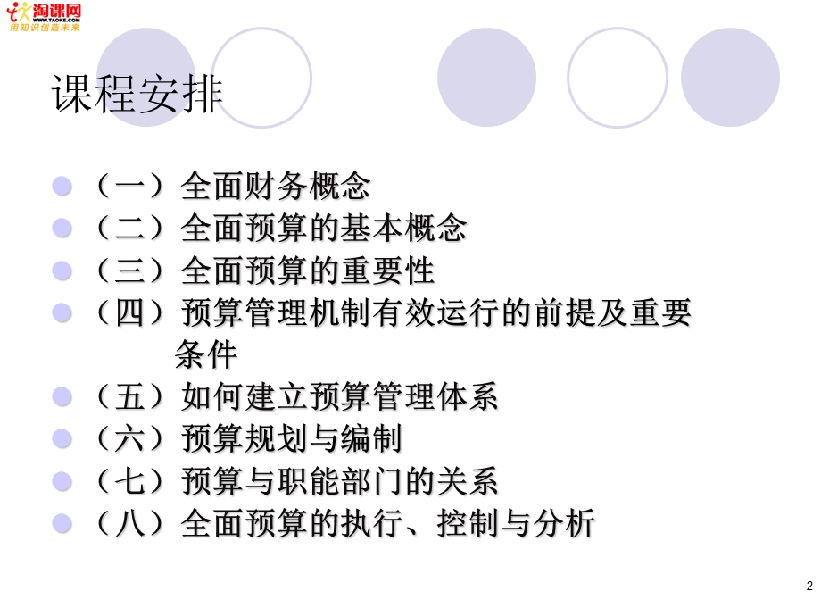 全面预算管理与控制.ppt_第2页