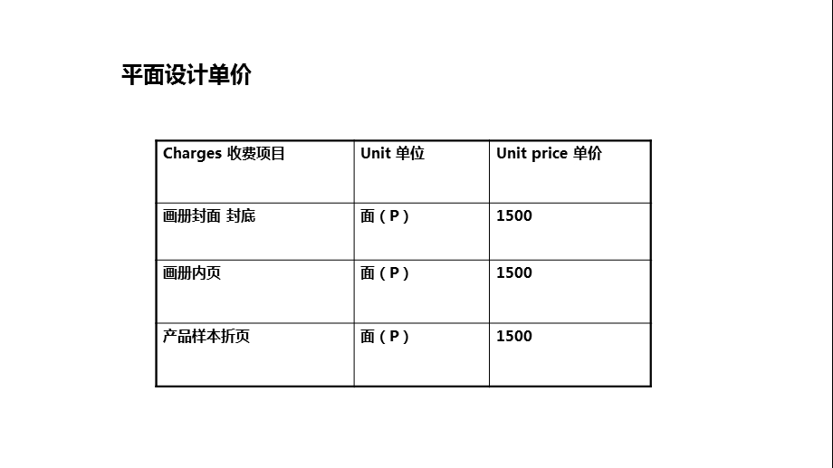 地下连续墙液压抓斗平面设计制作工作计划.ppt_第2页