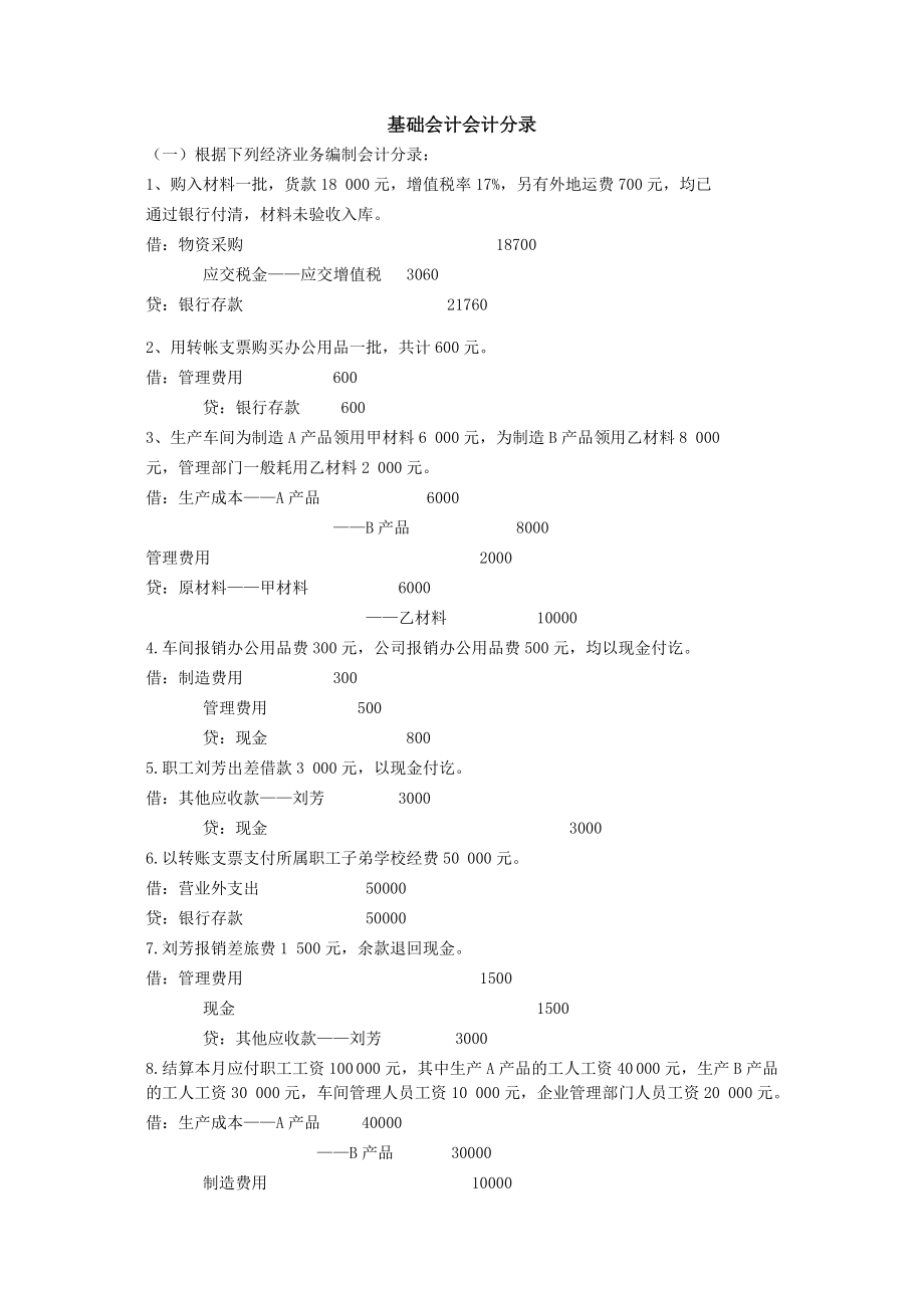 基础会计分录大全.doc_第1页