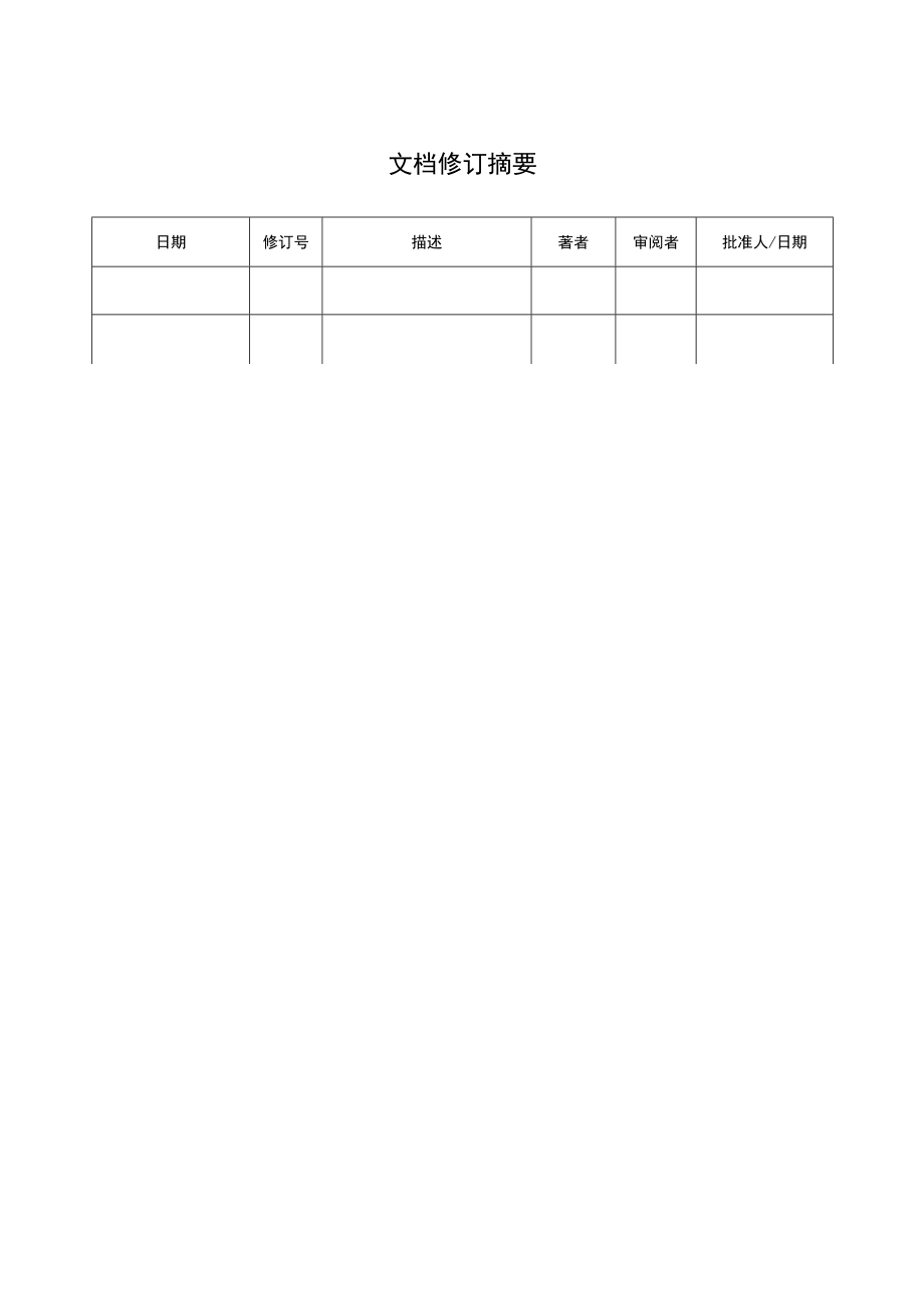 数据仓库编程规范.docx_第2页