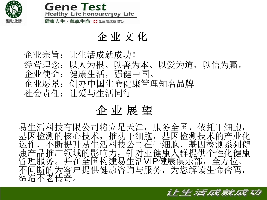 健康顾问基础培训.ppt_第3页