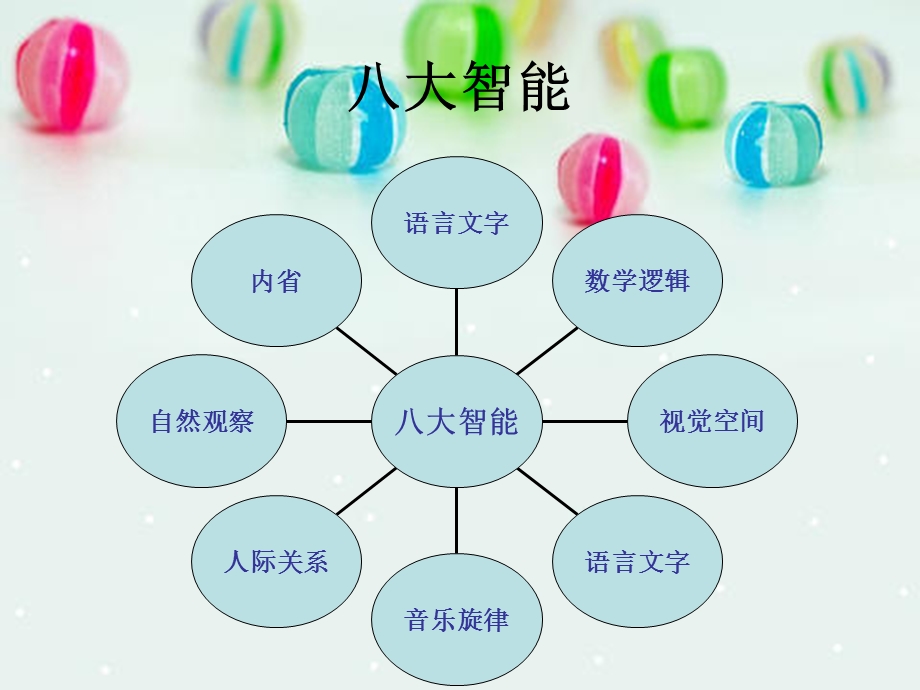 宝宝生长发育的标准和训练方案.ppt_第2页