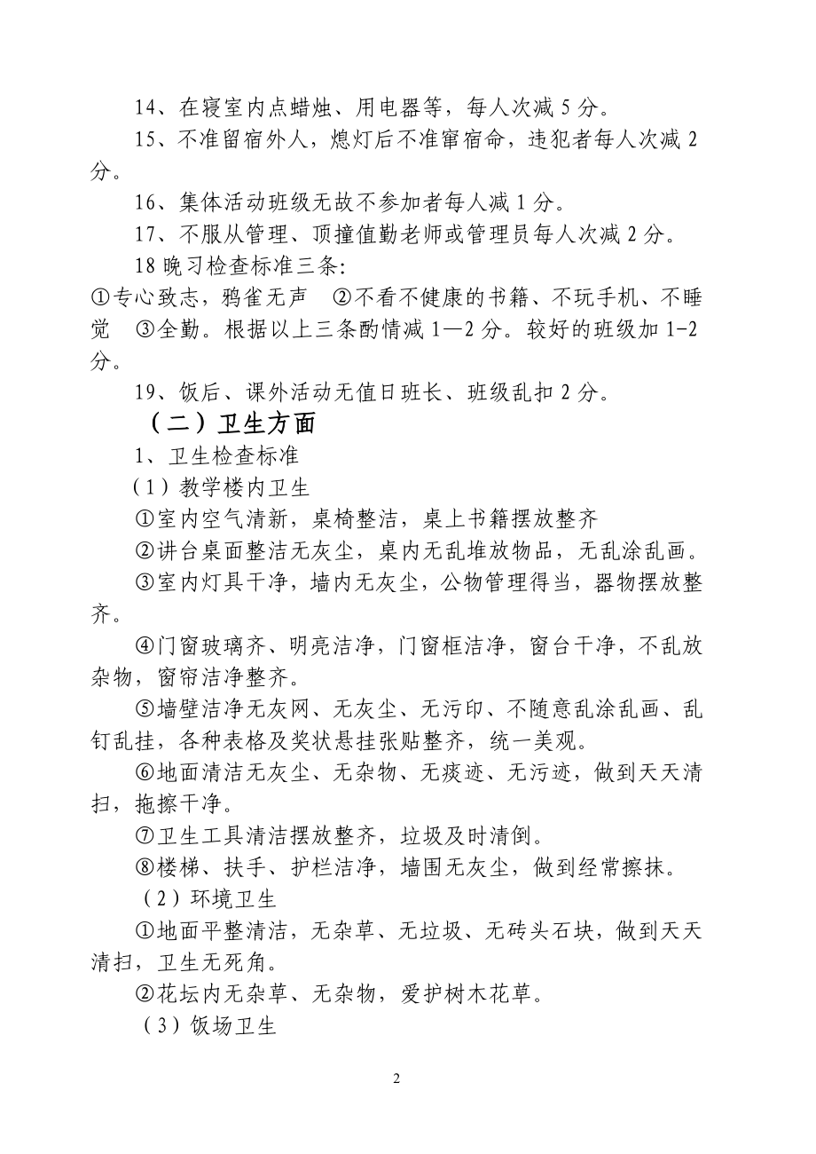 中学班级量化管理方案.doc_第2页