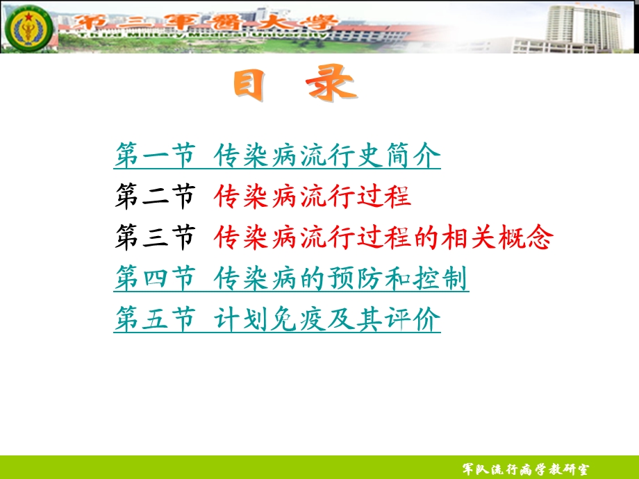 培训资料-第六章传染病流行病学改.ppt_第3页