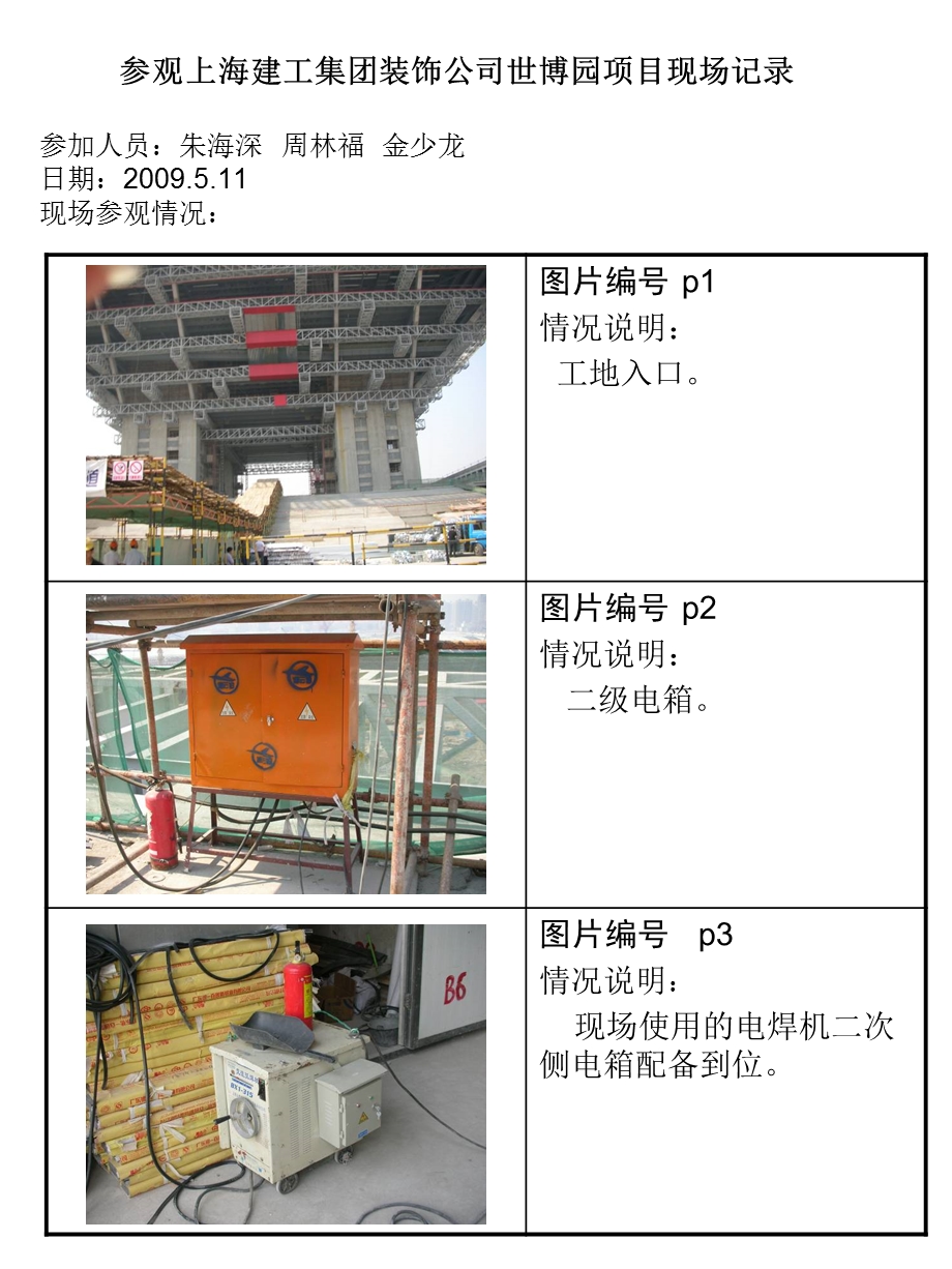 参观上海建工集团装饰公司世博园项目施工现场.ppt_第1页