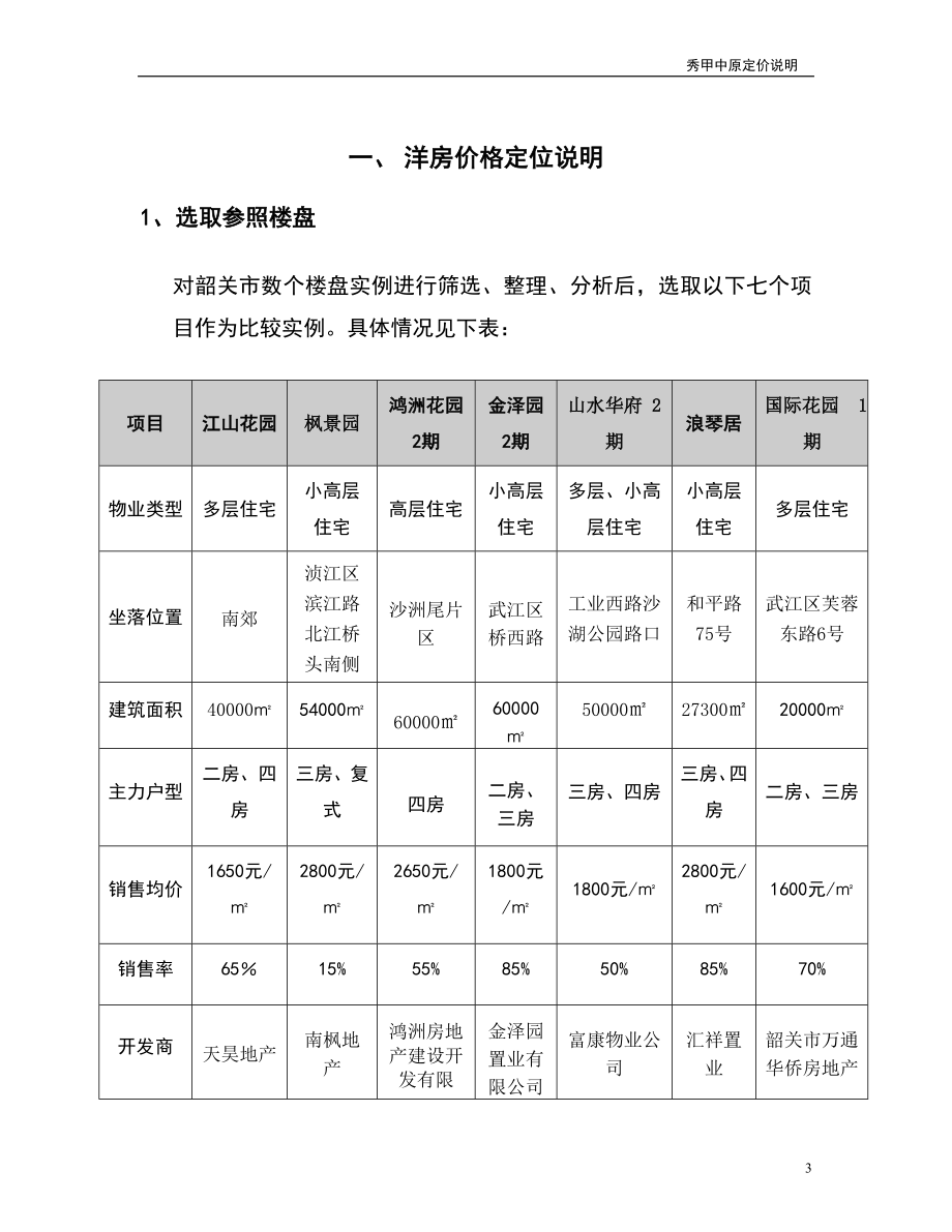 060408龙洲岛菲诗艾伦定价说明.doc_第3页