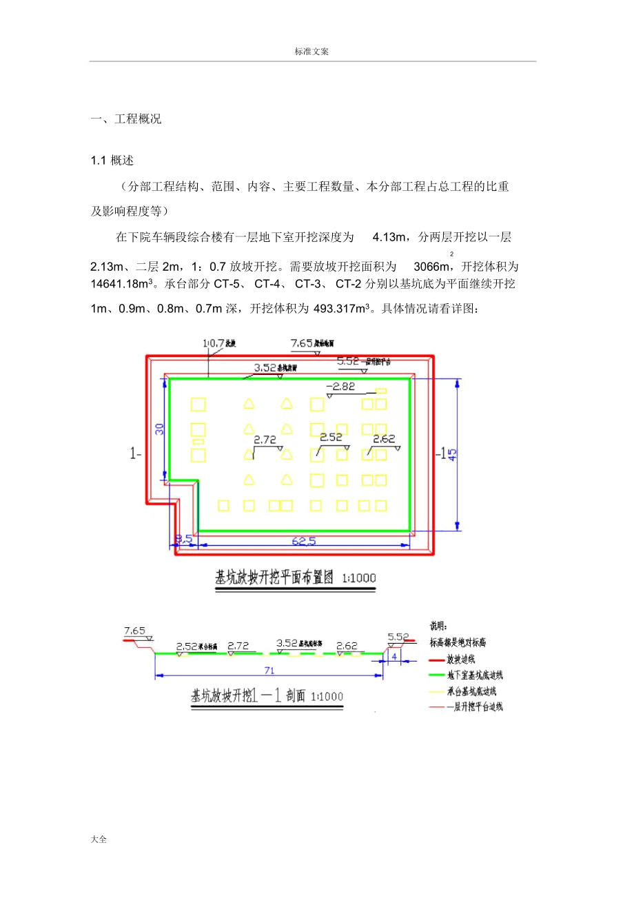 基坑放坡开挖专项施工方案设计.docx_第2页