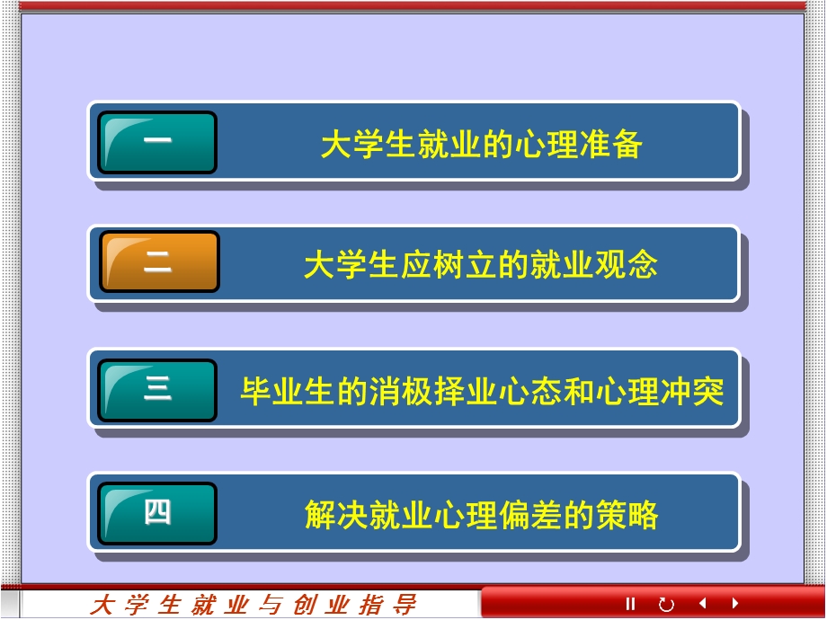 大学生就业观念与就业心理.ppt_第3页