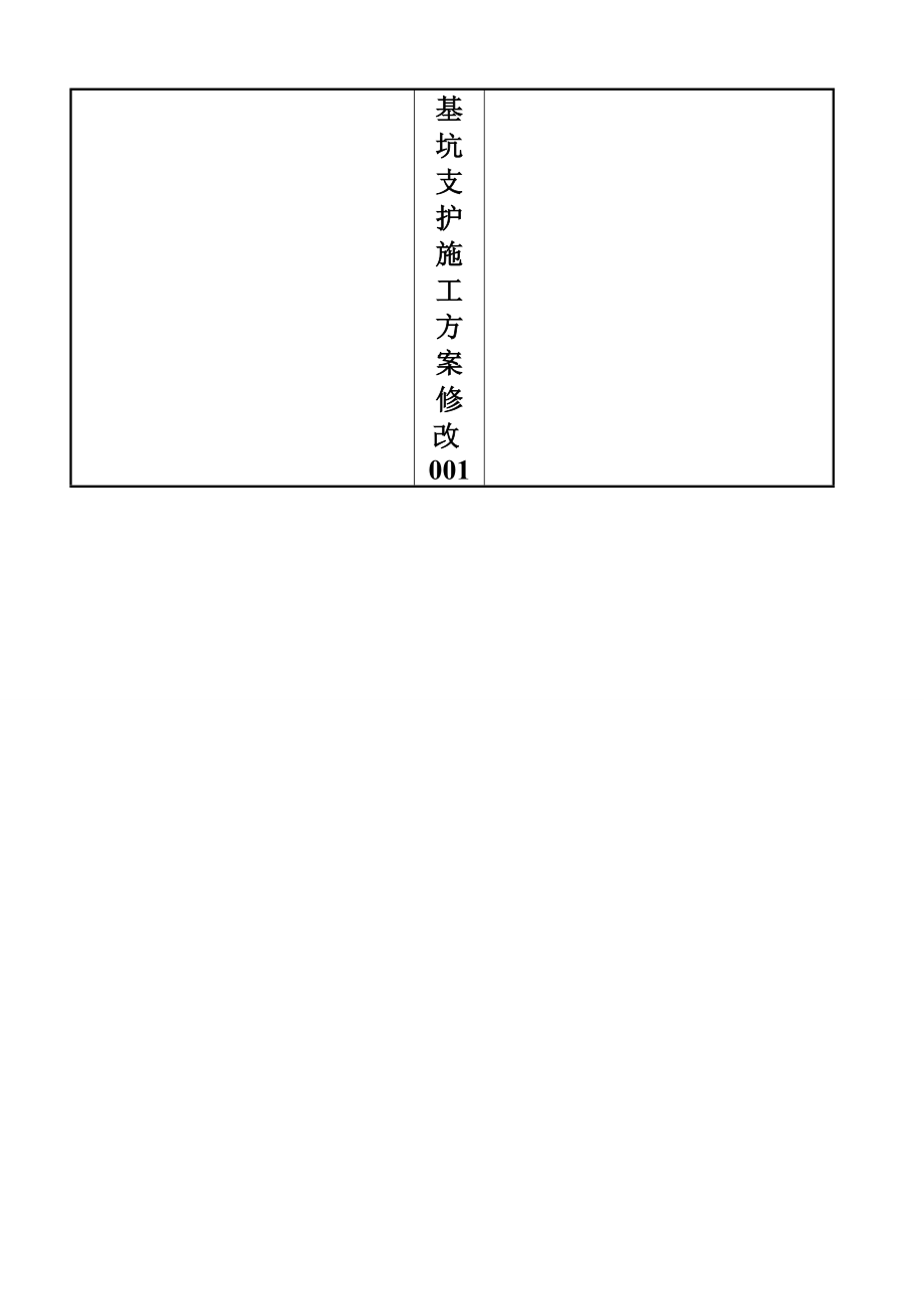 基坑支护施工方案修改001.doc_第1页