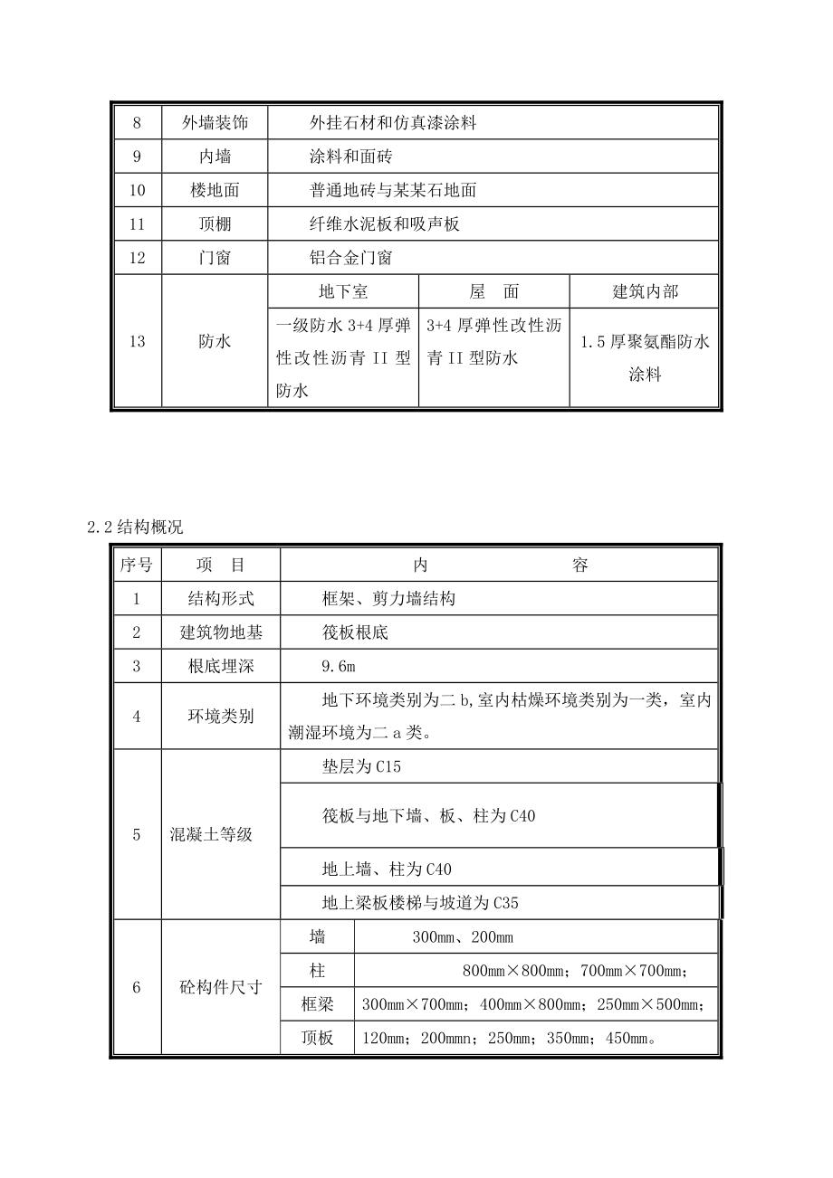 型钢梁混凝土施工方案设计.doc_第3页