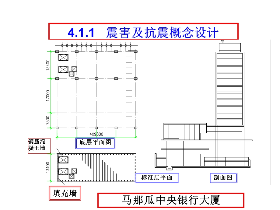 华中科技大学高层建筑结构.ppt_第3页