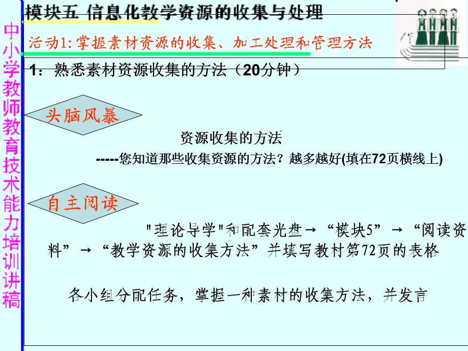 信息化教学资源的的收集与处理.ppt_第3页