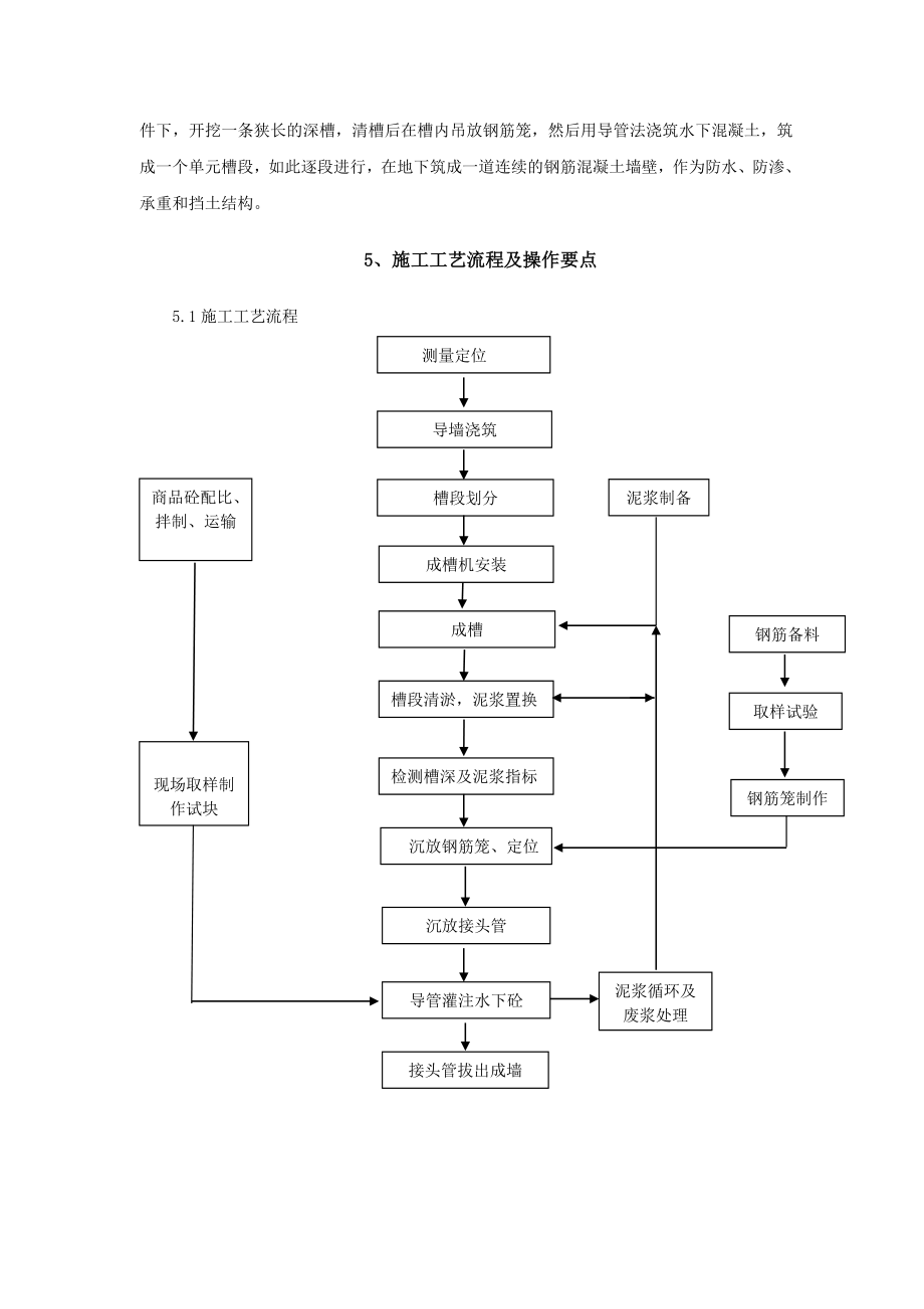 地下连续墙施工工法.doc_第2页