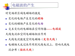 复习课-天线与电波传播(精华).ppt