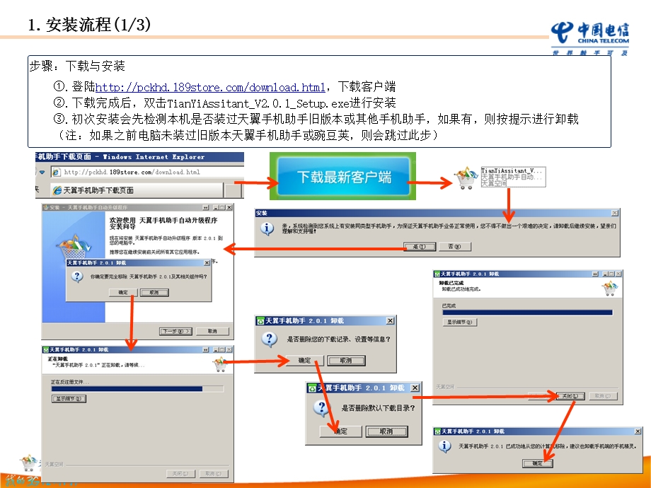 天翼手机助手产品培训.ppt_第3页