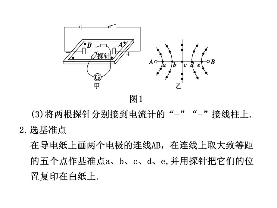 实验十用描迹法画出电场中平面上的等势线.ppt_第3页