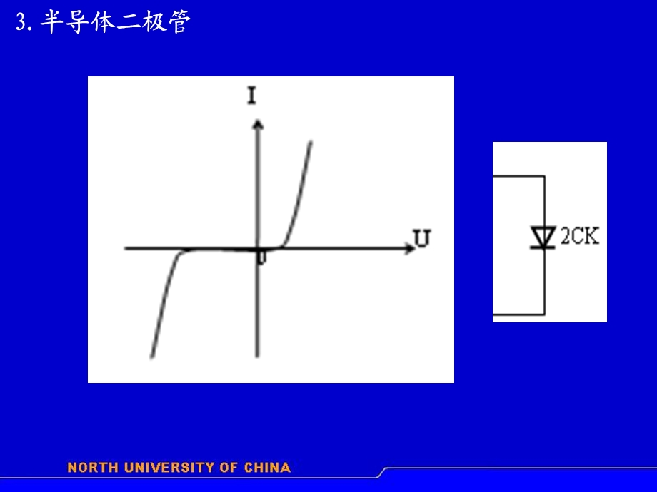 实验六伏安特性的测定.ppt_第3页