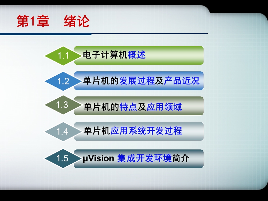 单片机及其应用绪论.ppt_第3页