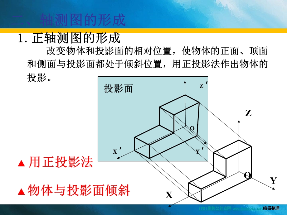 带切口平面立体的正等测图.ppt_第3页